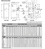 Dimensional Drawing for Evolution Hot Water Boilers